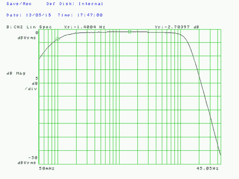 LTZ1000 Band Pass Filter 0.1-10Hz