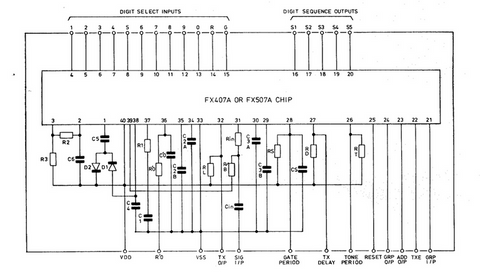 FX5070 typical application