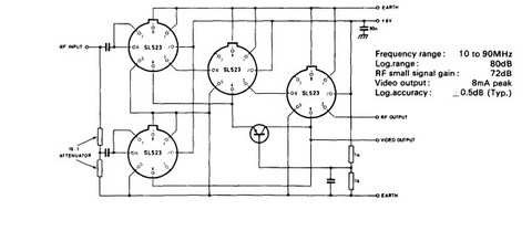 SL523 Logarithmic Amplifier Plessey