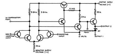 Plessey SL 701 Diagram
